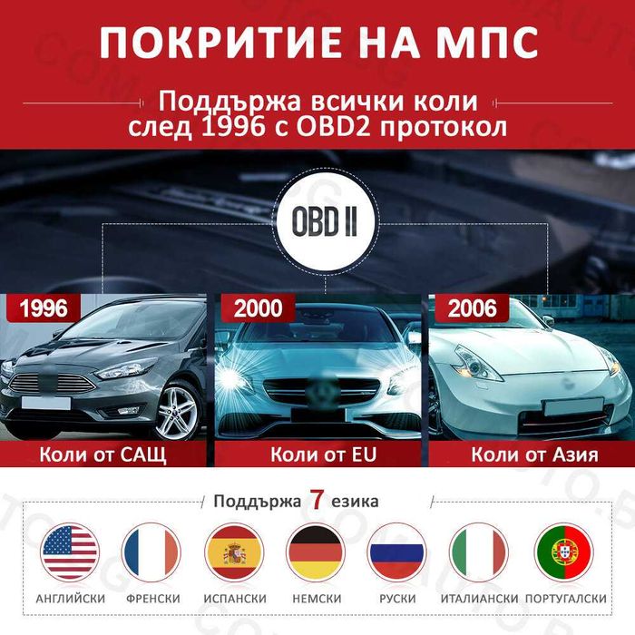 THINKOBD100 Мощна Портативна Автомобилна Диагностика / OBD2 / THINKCAR