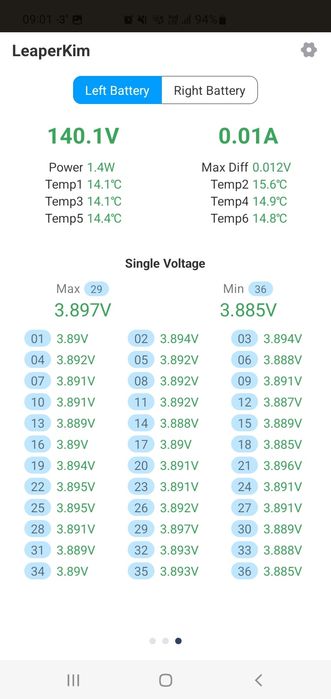 Моноколесо Veteran Lynx