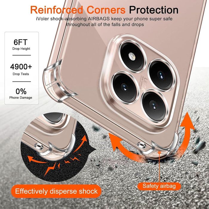 Прозрачен силиконов удароустойчив кейс за xiaomi 15t