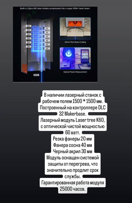 Лазерный ЧПУ станок