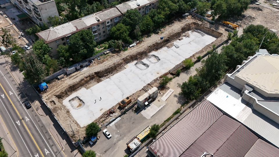 Продажа Земли Щепкина
