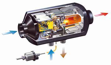 Webasto/Eberspacher D2 12/24v