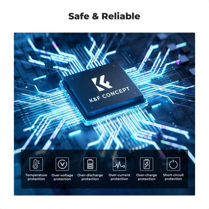 Комплект 3 батерии LP-E6NH + зарядно K&F Concept