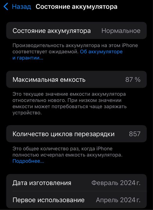 продам iphone 15pro 256gb