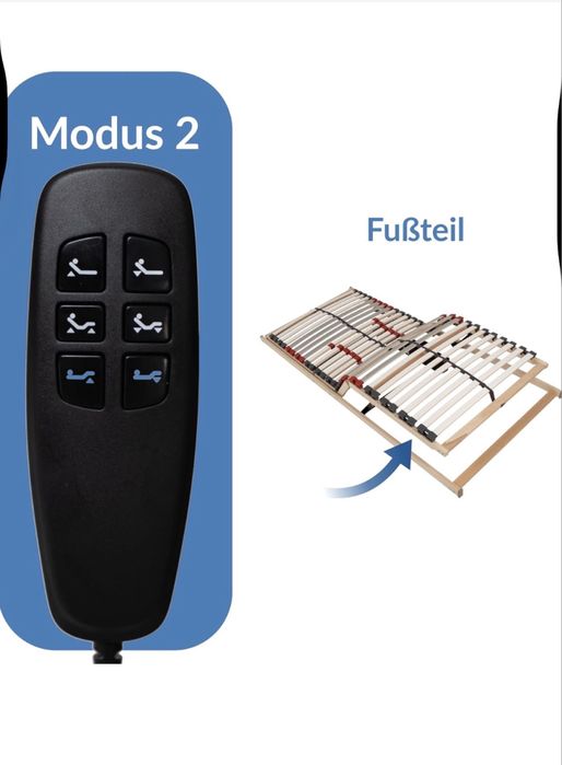 Pat Boxspring/somieră TWINMOT T2 cu motor și telecomandă