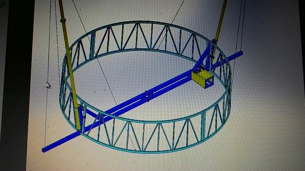 Аттракционы и комплектующие