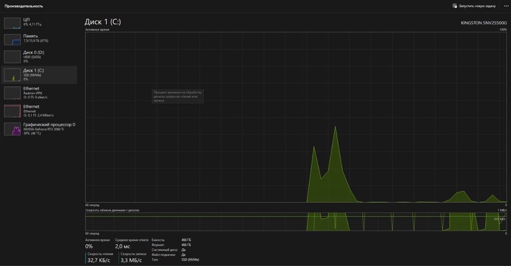 Игровой компьютер GeForce RTX