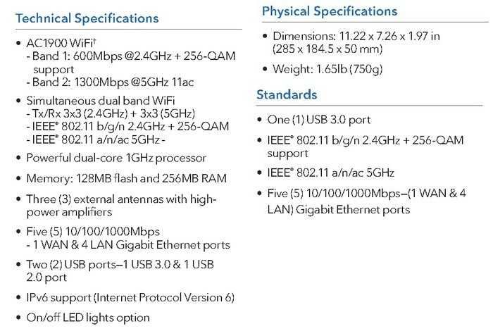 Router Netgear R7000 Nighthawk AC1900