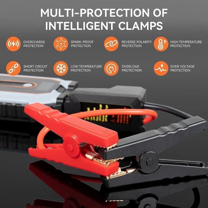 Автомобилен стартер (биче)