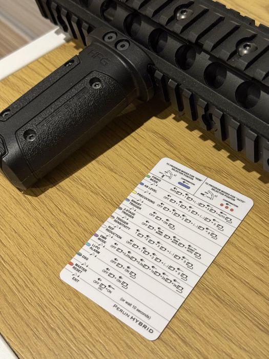 Airsoft Cyma (Upgrade)