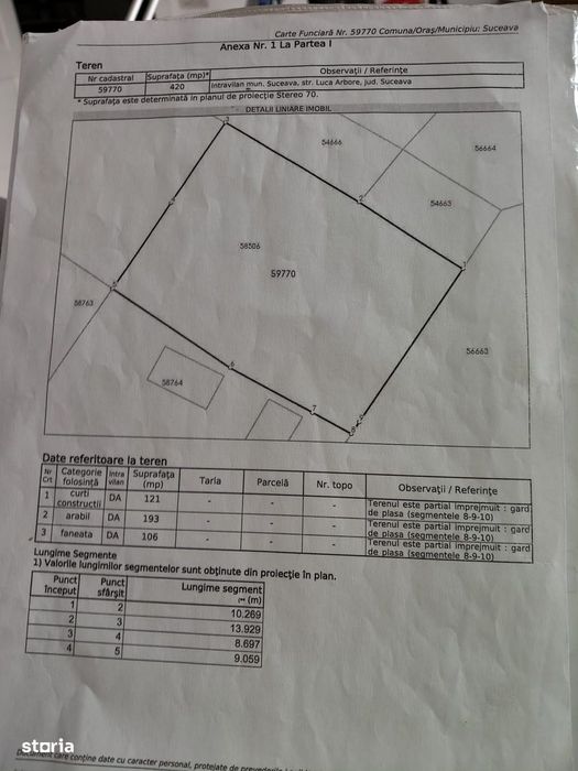 Teren 534 mp Ultracentral + 2 cabane