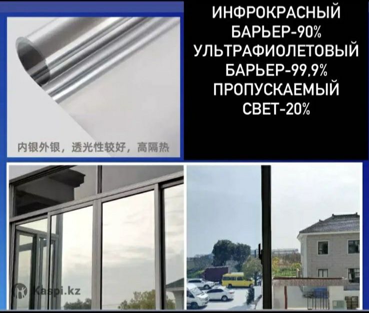 Солнцезащитная пленка