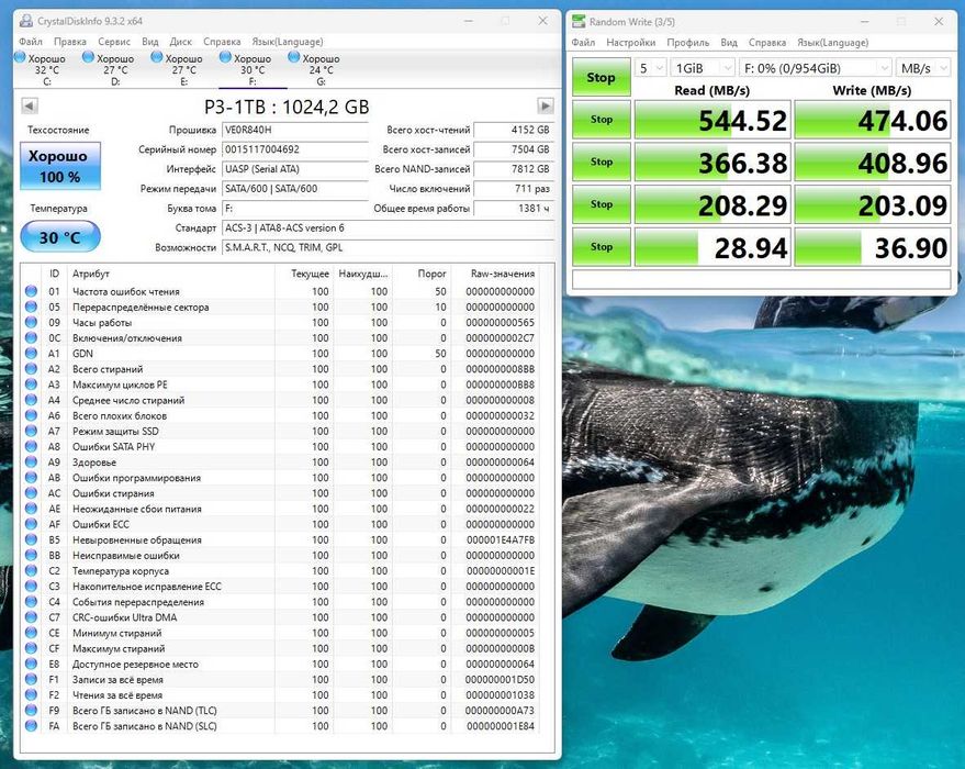 Продам SSD SATA 1 ТБ