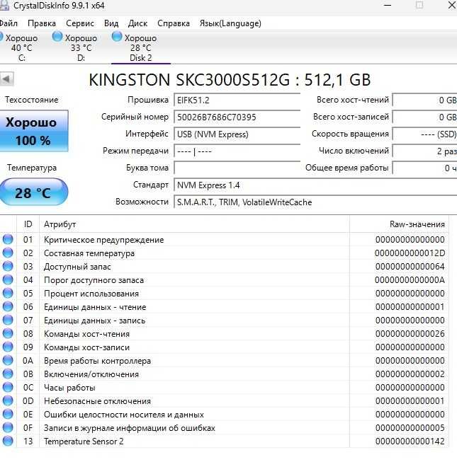 SSD KINGSTON SKC3000S/512G 512Gb m2.2280 gen4