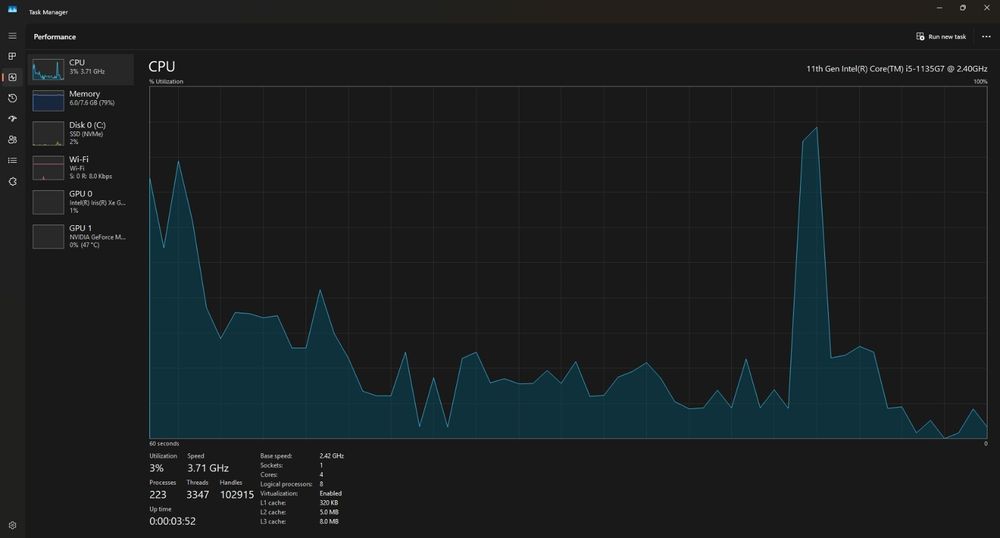Dell All in one Inspirion 7700