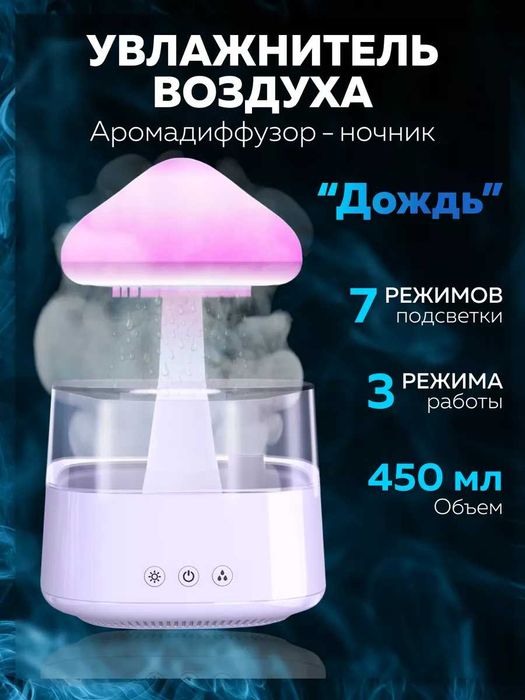 Аромадиффузор Гриб 3в1 увлажнитель и ночник