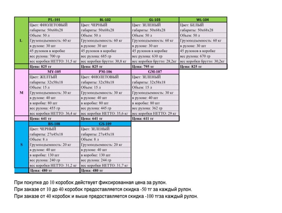 Пакеты оптом (маечка)