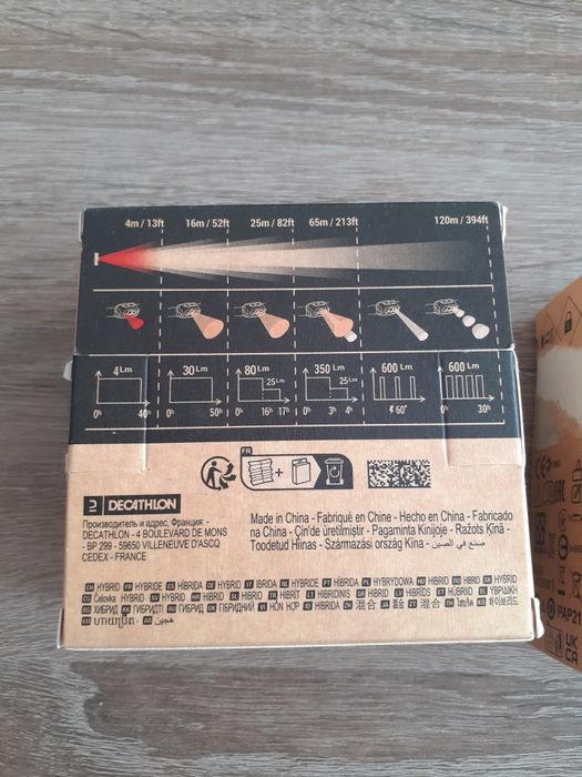 Lanternă Frontală Reîncărcabilă HL900 USB V3 600 lumeni SIGILATE