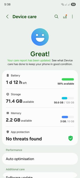 Samsung A53, 128 гб, 5G | Самсунг А53