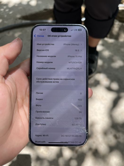 Iphone 15 pro без нарантия