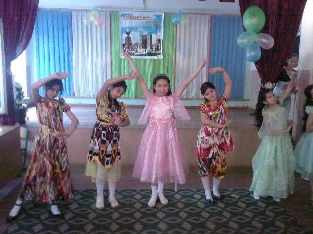 Хореограф Индивидуал Постановщик