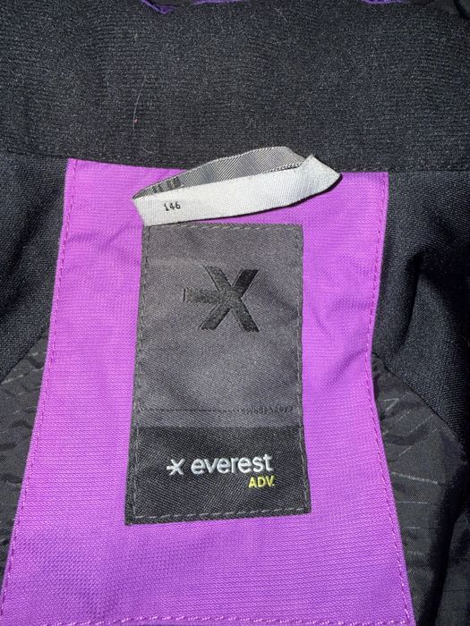 Детски ски якета