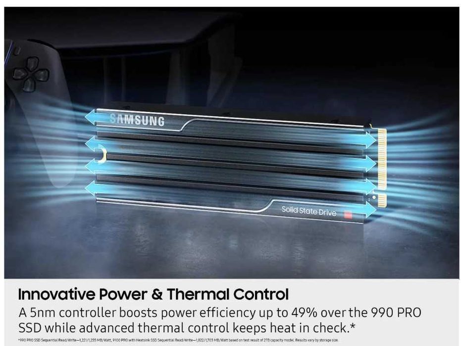 SSD Samsung 9100 Pro 2TB M.2 Gen 5 Heatsink SIGILAT IN CUTIE