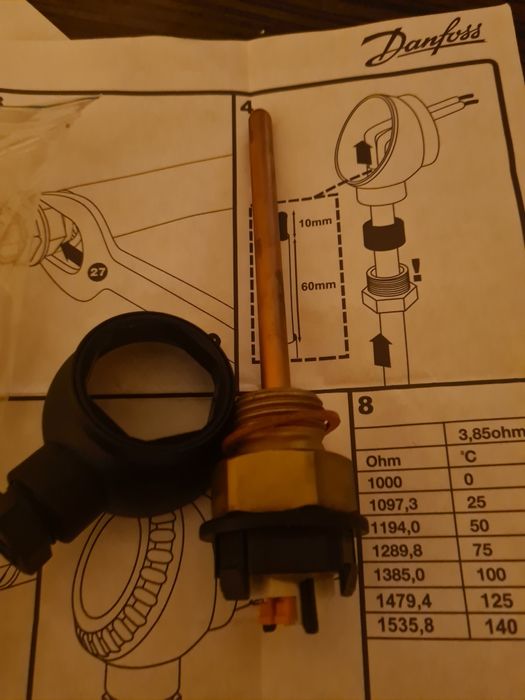 Automatizare Centrala termica