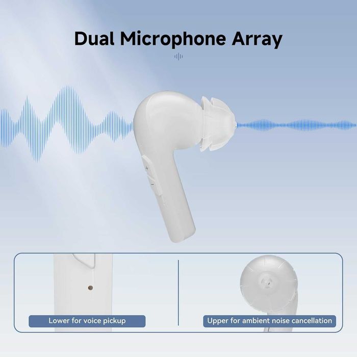 Aparat Auditiv Retekess TE101 Bluetooth 16 Canale IP64 Autonomie 48h