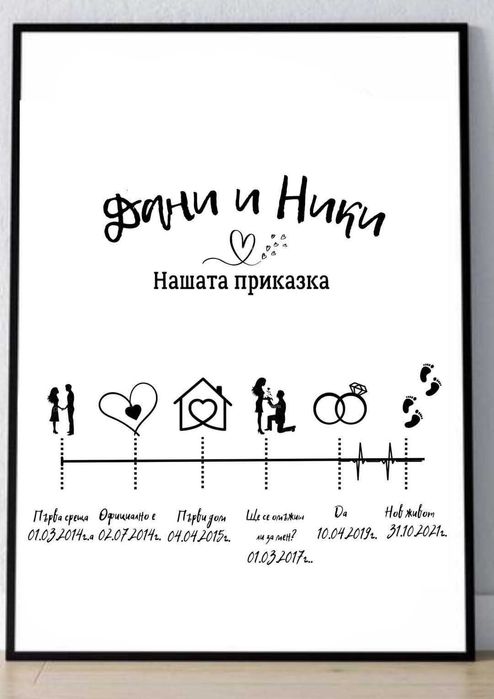 Подарък в рамка