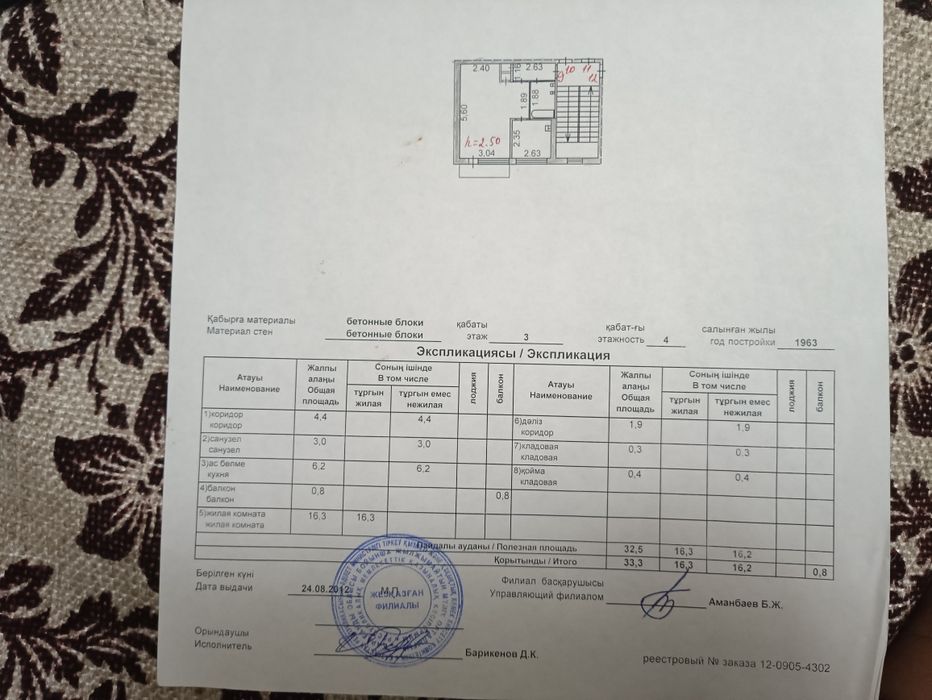 Продам 1комнатную квартиру .