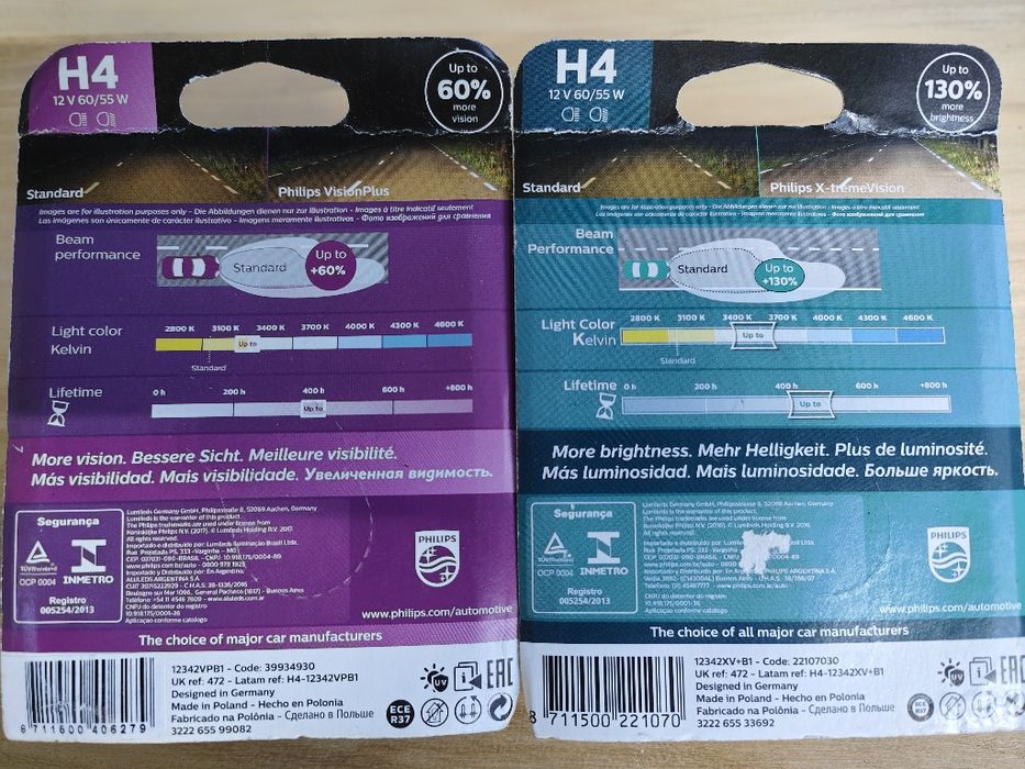 Philips becuri auto H4