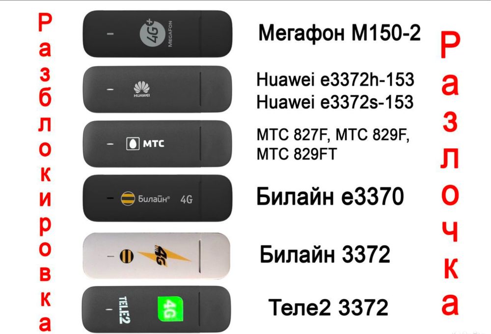 Прошивка разблокировка 4G модема роутера удаленно