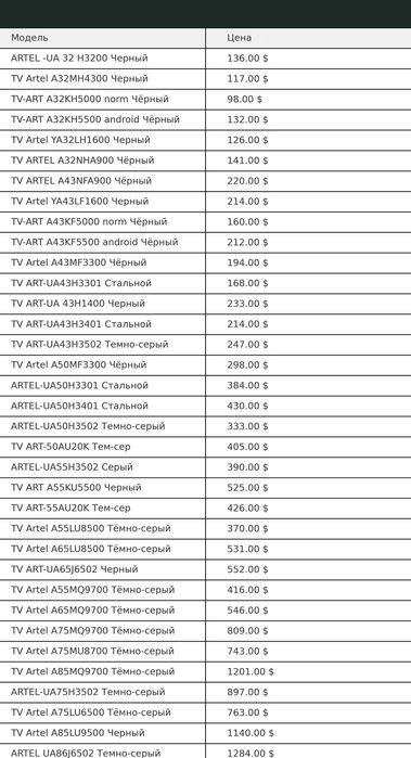 Телевизор ARTEL 32 дюймов Smart TV