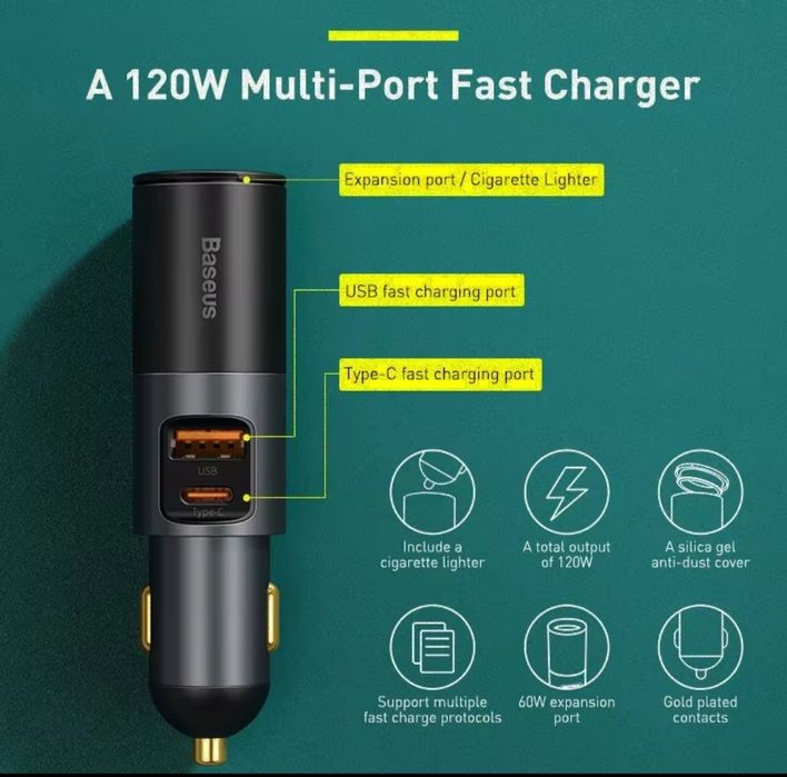 Зарядно за кола Baseus 120W