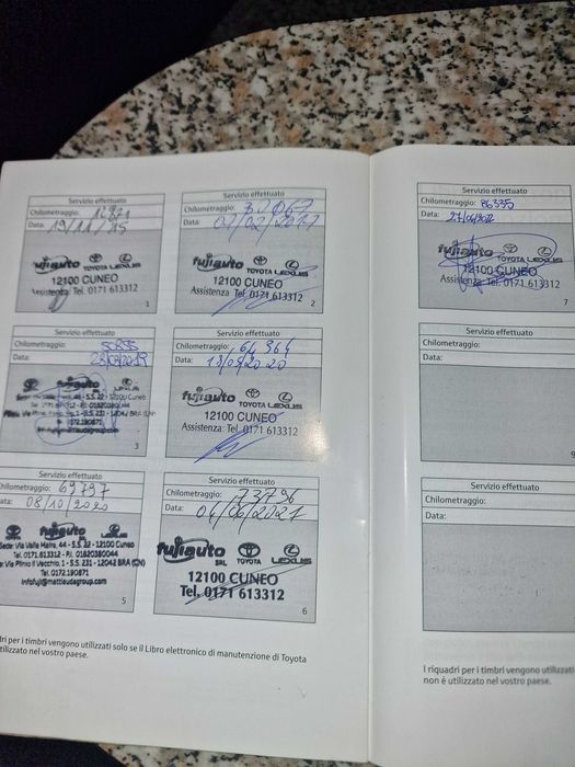 Продавам тойота рав4 дизел