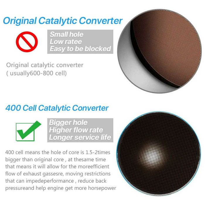 Новый универсальный катализатор для авто