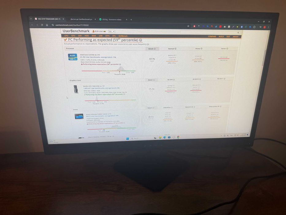 Гейминг компютър GTX 1060 6GB / i3-8100 / SSD + HDD