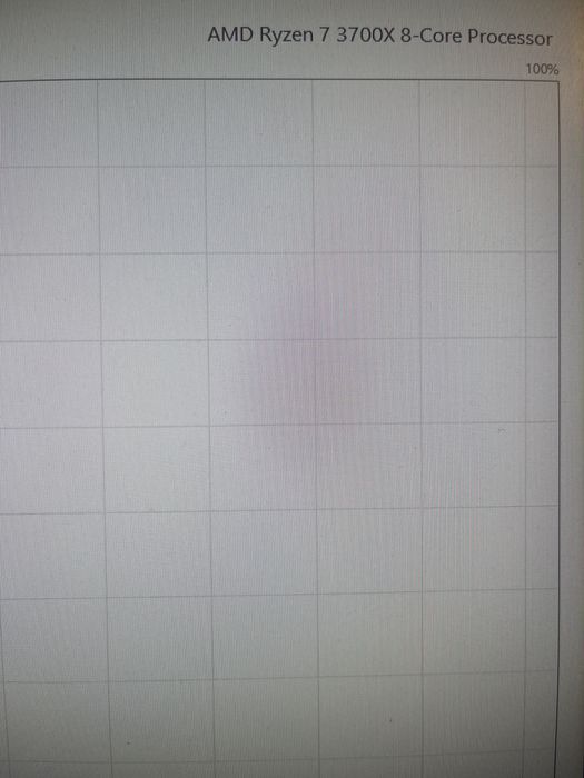 PC Gaming, Ryzen7, RTX 2080