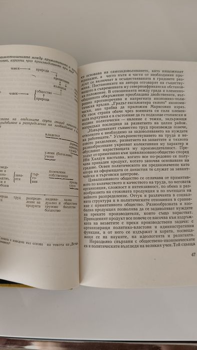 Встъпление -  Ибн Халдун
Ибн Халдун