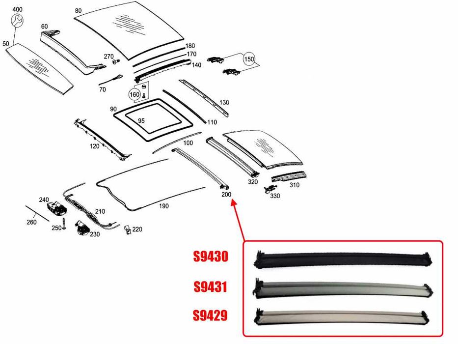 Щора за панорама за Mercedes GLC W253