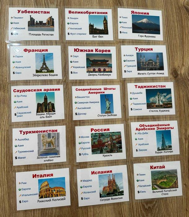 Обучающие карточки для детей