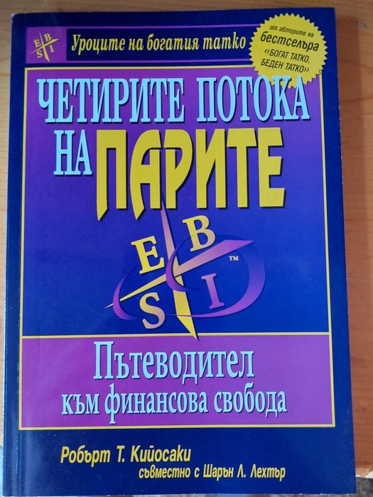 Книги за личностно развитие