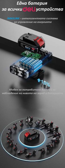 Акумулаторни батерии 20V 2/4 Ah за инстументи Deli