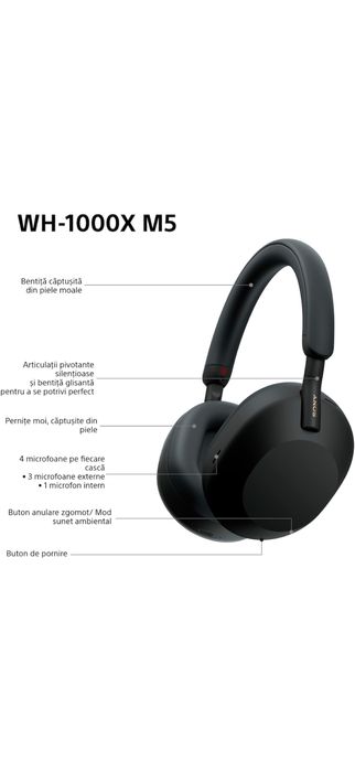 Casti Sony WH-1000XM5B Wireless Bluetooth Noise Cancelling - garantie