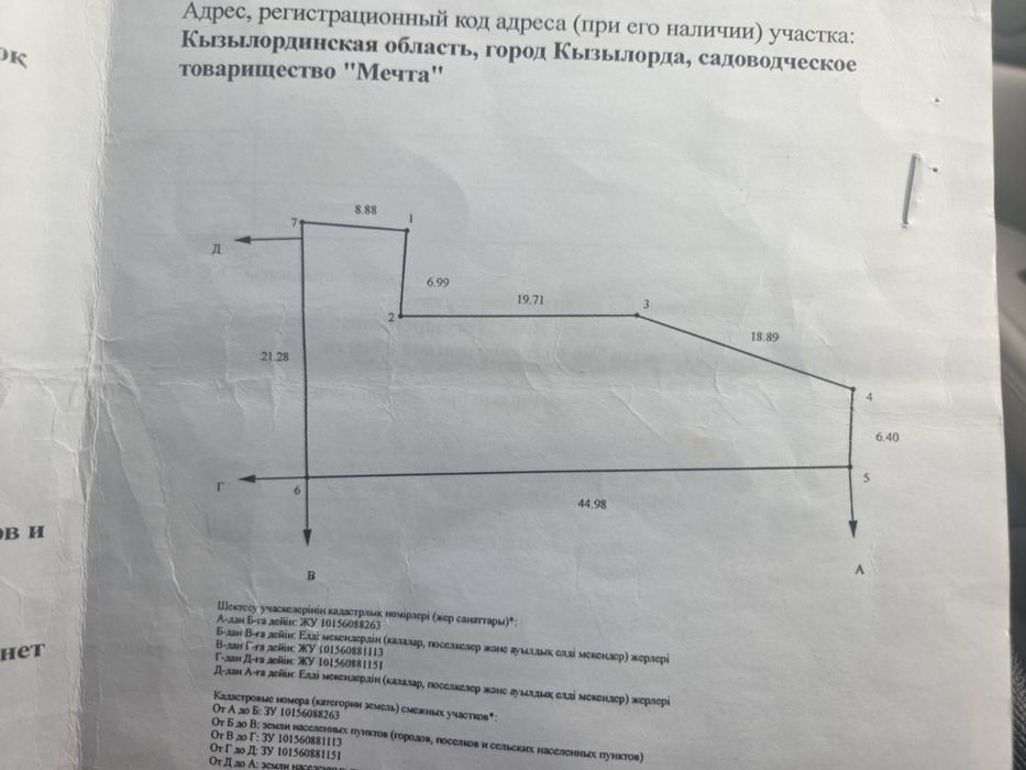 Сабалақта 6 соттық жер 1.1 млн