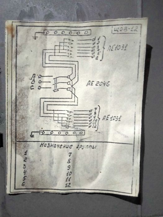 Продам электро щиток.