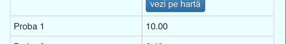 Meditatii matematica online bacalaureat
