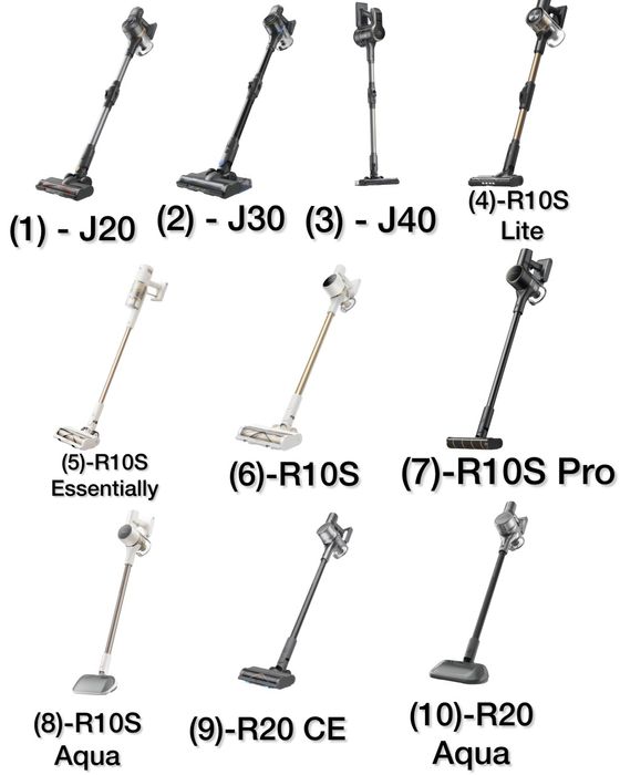 Беспроводной пылесос Xiaomi Dreame