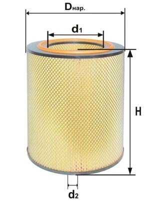 фильтра для спецтехники